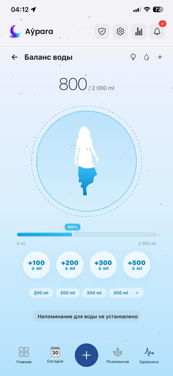 Water Intake Woman